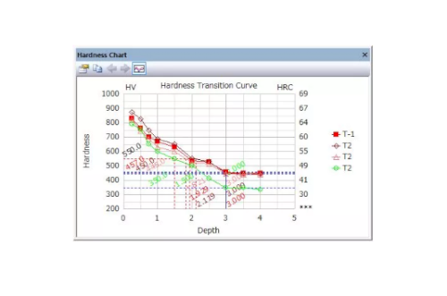 105491-mit_810-409-11-bset1___