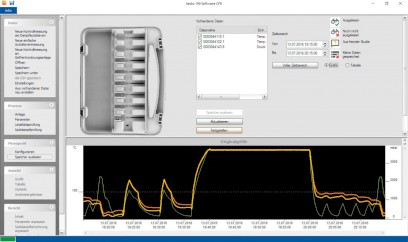 0554 1901: Software testo 190 CFR