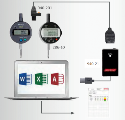 USB rozhraní HITEC pro digitální úchylkoměry QWERTY klávesnice: EN/FR/RU/AR    (940-21)