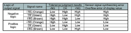 104915-543-350b-10-2