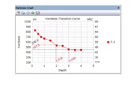 105491-mit_810-409-11-bset1____